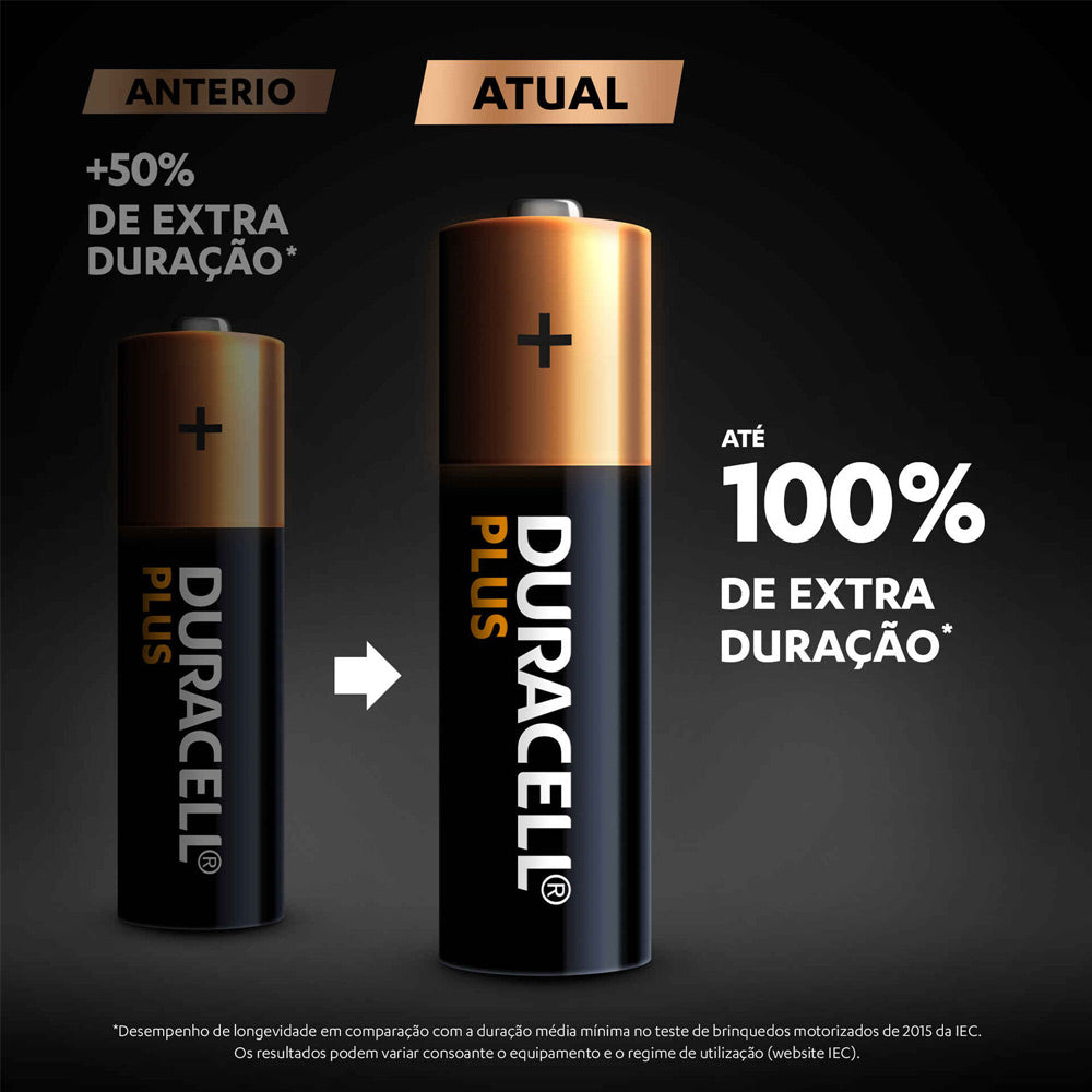 Pilhas AAA LR03 Alcalinas 1.5V Duracell Plus 4un