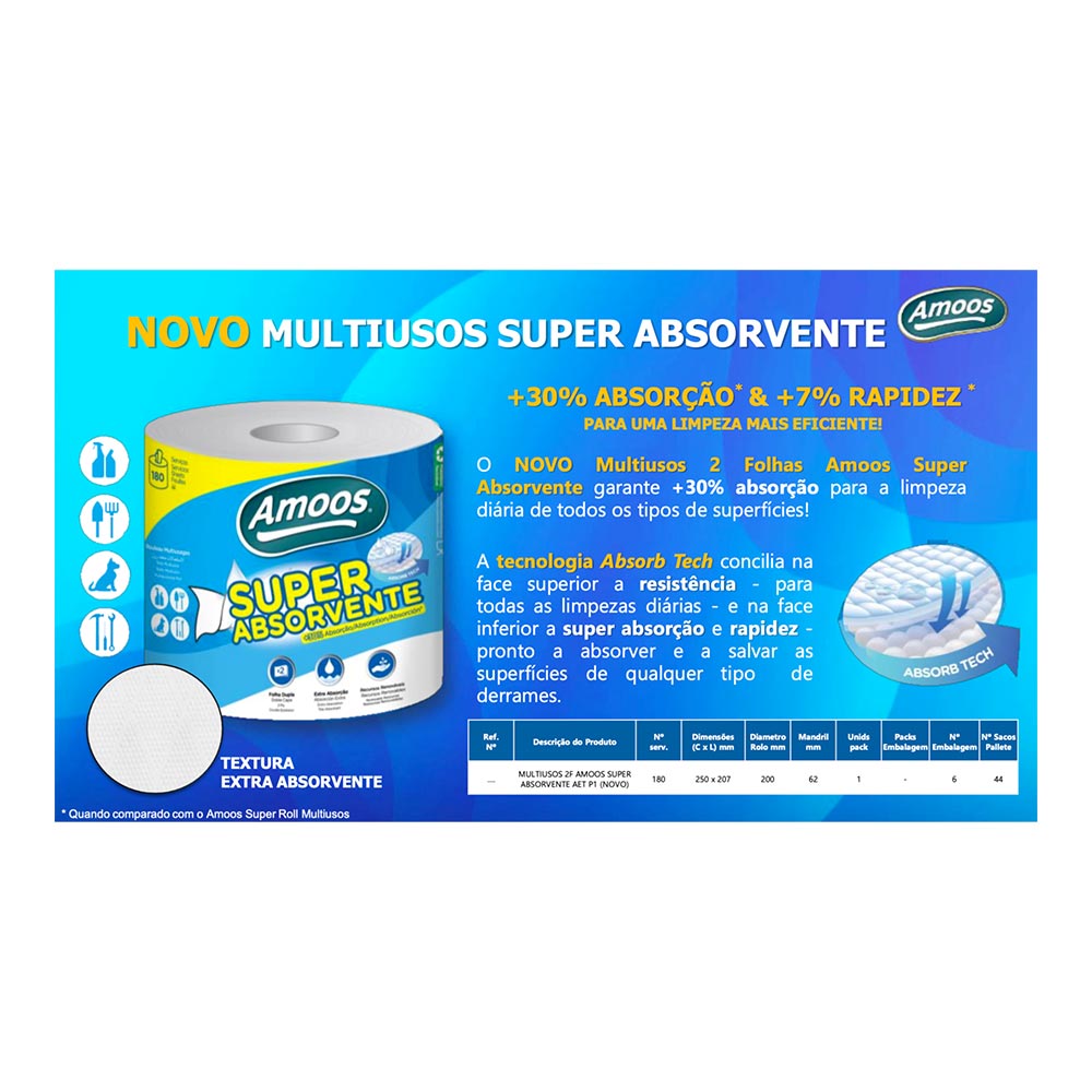 Rolo Multiusos 045mx20,7cm 36g 2Fls AMOOS Super 1un