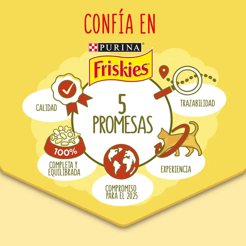 Alimento Seco para Gato Friskies Carne/Legumes Adulto 1,5Kg