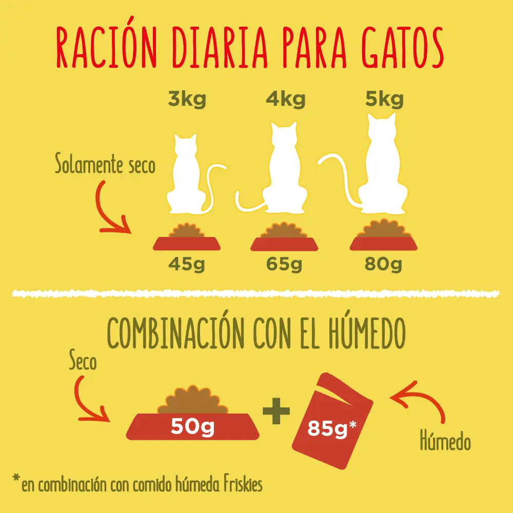Alimento Seco para Gato Friskies Carne/Legumes Adulto 1,5Kg