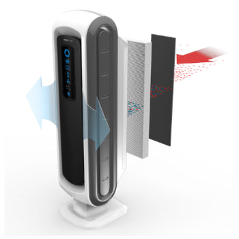 Purificador Ar Aeramax DX5