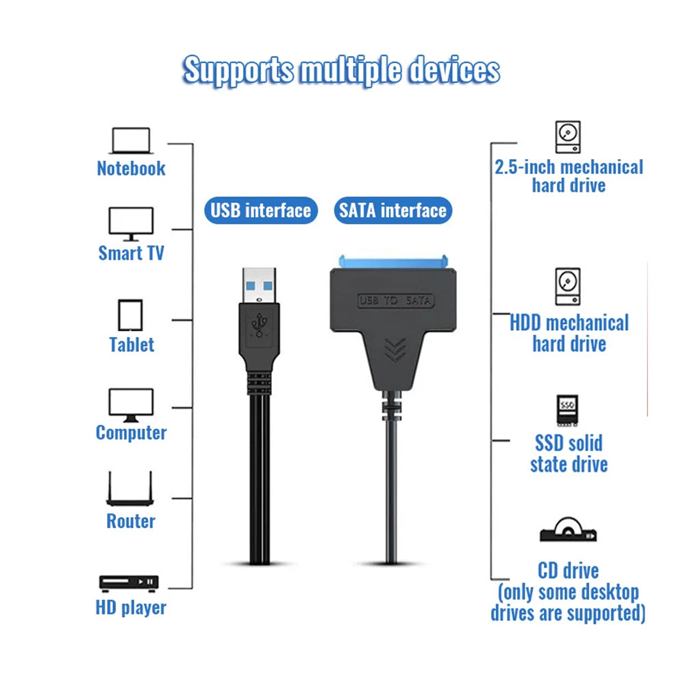 Cabo Adaptador USB-A para SATA III