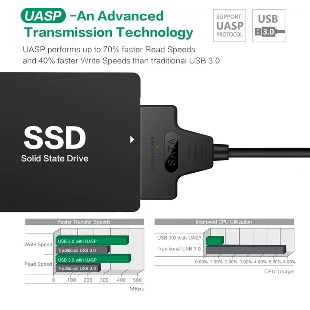 Cabo Adaptador USB-A para SATA III
