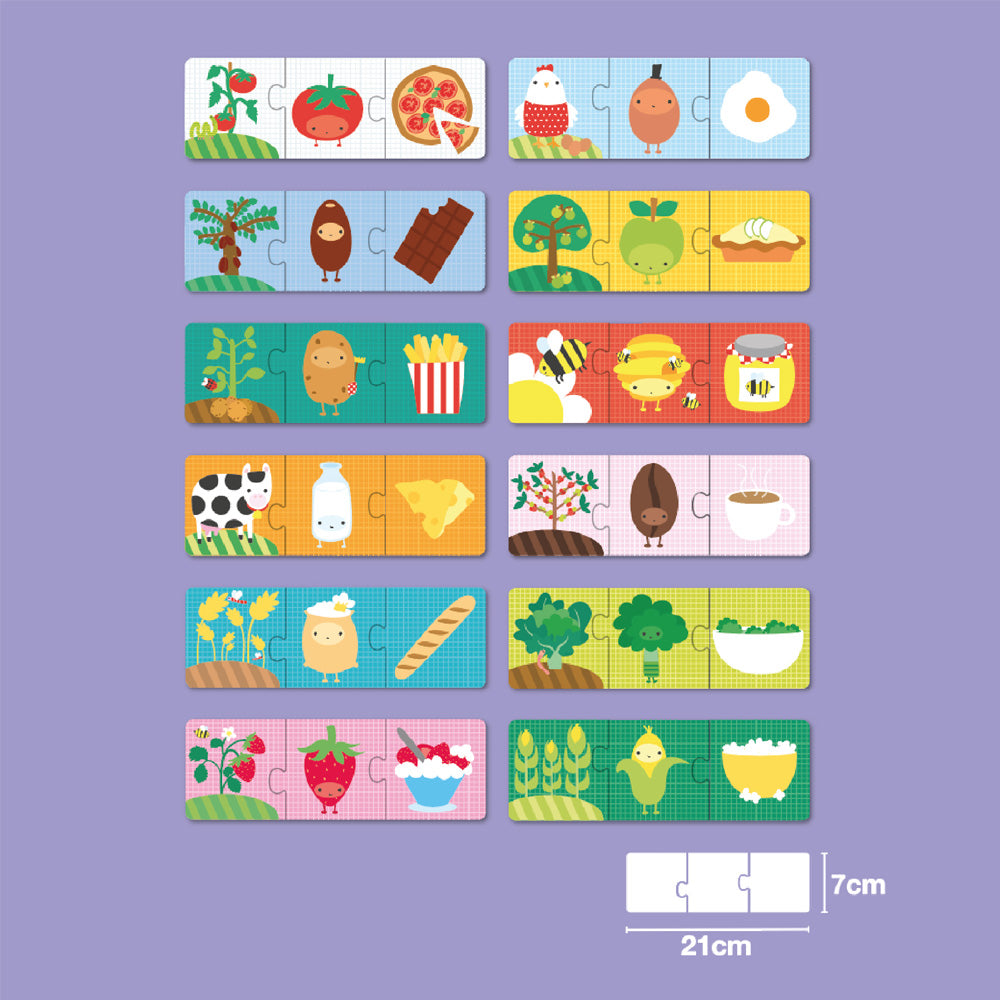 Puzzle Origem dos Alimentos 36 Peças