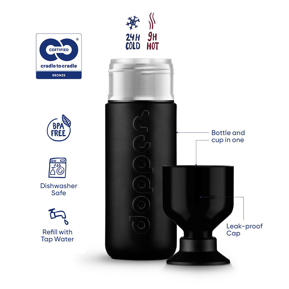 Garrafa Dopper Térmica Blazing Black 580ml