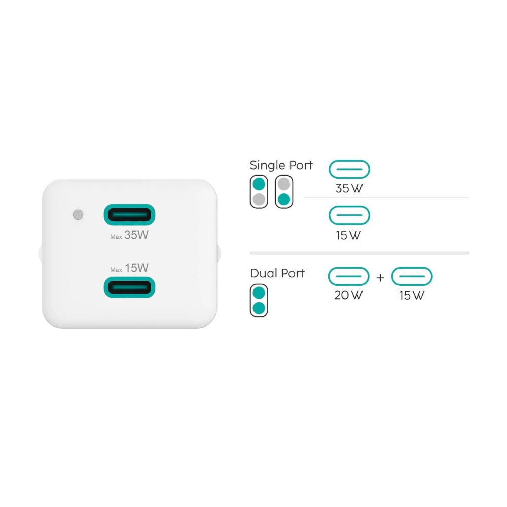 Carregador USB-C 2 Portas 35W Rápido Branco