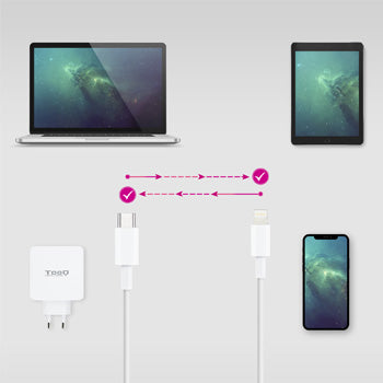 Cabo USB-C Macho para Lightning Macho 2m