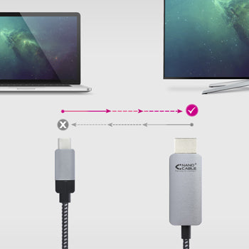 Cabo USB-C para HDMI Preto 3m