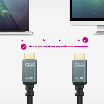 Cabo HDMI 8K Macho / Macho 1m