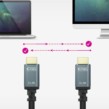 Cabo HDMI 8K Macho / Macho 3m