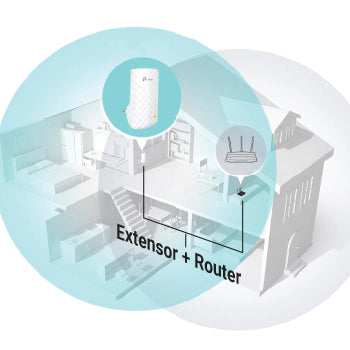 Extensor de Sinal TP-Link RE200 ethernet AC750 Wireless