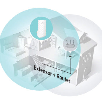 Extensor de Sinal TP-Link RE200 ethernet AC750 Wireless