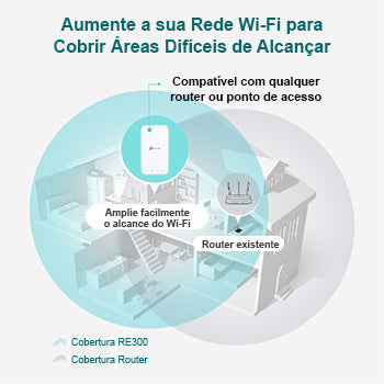 Extensor de Sinal TP-Link RE300 AC1200 Mesh Wi-Fi