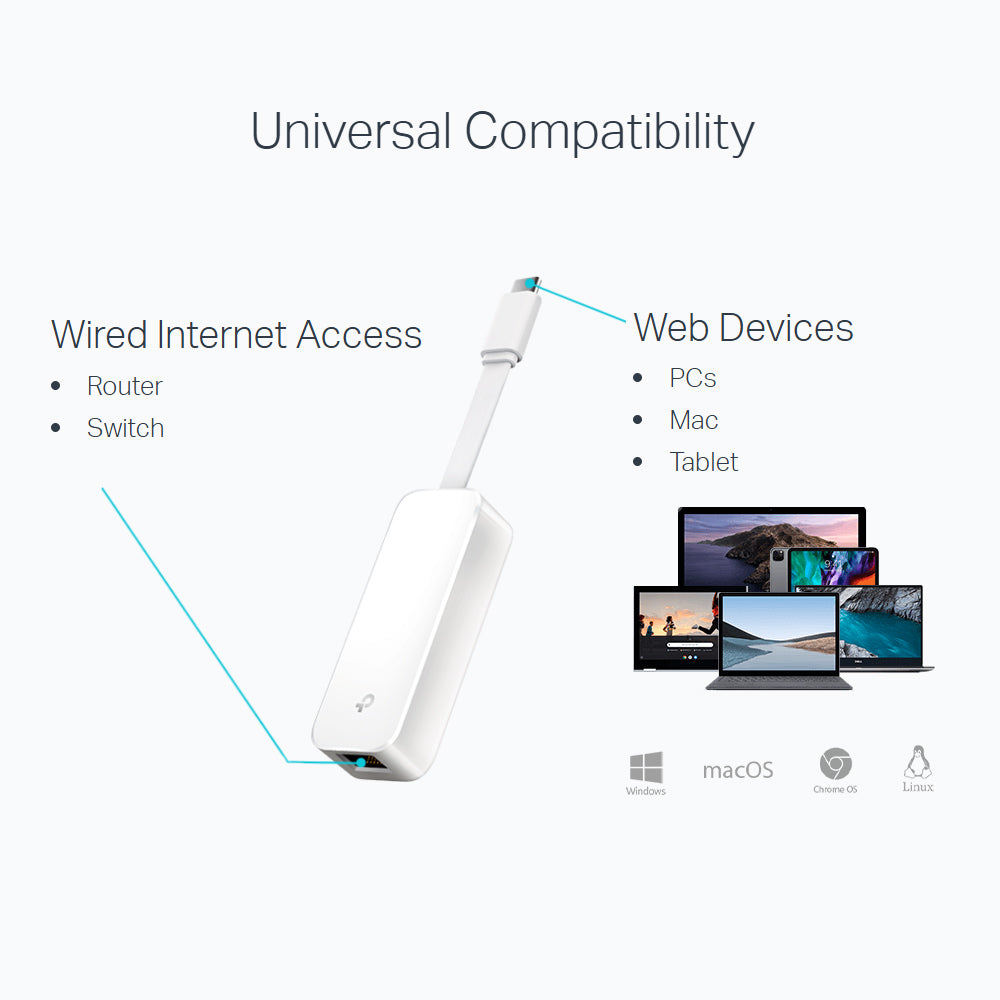 Adaptador USB-C para Ethernet Gigabit Branco