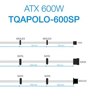 Fonte Alimentação TOOQ ATX 600W com PFC activo
