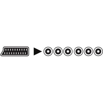 Cabo SCART Profissional para 4xRCA Audio + 2xRCA Video 1,5m