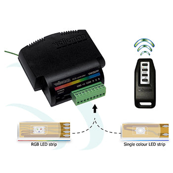 Controlador RGB LED - Versão RF